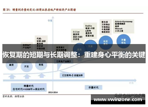 恢复期的短期与长期调整：重建身心平衡的关键