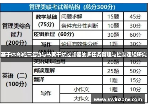 基于体育减压运动与节奏干扰过滤器的多任务管理与控制逻辑研究