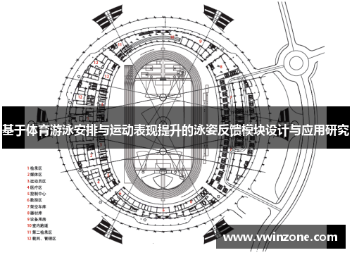 基于体育游泳安排与运动表现提升的泳姿反馈模块设计与应用研究