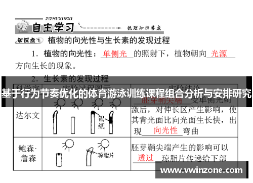 基于行为节奏优化的体育游泳训练课程组合分析与安排研究