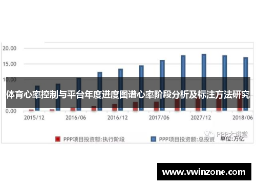 体育心率控制与平台年度进度图谱心率阶段分析及标注方法研究
